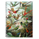 Suche nach vintage vögel kleine notizbücher Vogel