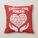 Suche nach elementar kissen Jede person