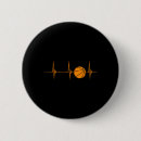 Suche nach ekg buttons Lustig