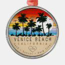 Suche nach nostalgie ornamente Familie