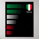 Suche nach italien flagge poster Sport