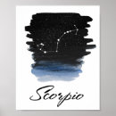 Suche nach astrologische zeichen poster Zodiac