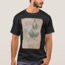 Suche nach manuskript tshirts Vintage