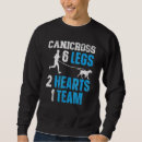Suche nach canicross kleidung Laufen