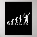 Suche nach evolution poster Sport
