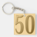 Suche nach goldene zahl schlüsselanhänger Für alle