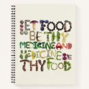 Suche nach diäten kleine notizbücher Nahrung