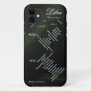Suche nach tierkreis iphone hüllen Jede person