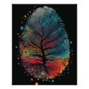 Suche nach harmonie poster Zuhause