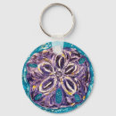 Suche nach dollar schlüsselanhänger Für alle