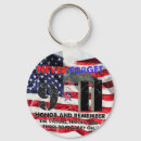 Suche nach operation schlüsselanhänger Jede person