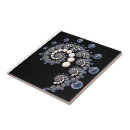 Suche nach perl fliesen Rosa