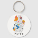 Suche nach neko schlüsselanhänger Japanese