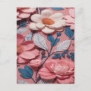 Suche nach rosa blumenmuster postkarten Natur