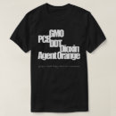 Suche nach gvo tshirts Monsanto