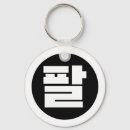 Suche nach nr schlüsselanhänger Cool