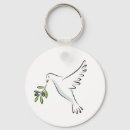 Suche nach dover schlüsselanhänger Peace