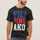 Suche nach ako Philippinisch