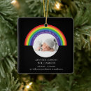 Suche nach regenbogenbaby geschenke Beileid