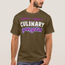 Suche nach gastronomie tshirts Hobby