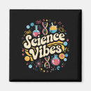Suche nach wissenschaftlich magnete Schule