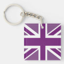 Suche nach britisch schlüsselanhänger Gewerkschaft