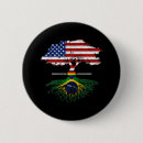 Suche nach herkunft buttons Erbe
