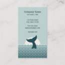 Suche nach der schwanz visitenkarten Kunde