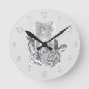 Suche nach zahnarzt wanduhren Klinik