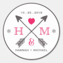 Suche nach pfeil durch aufkleber Für sie