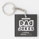 Suche nach witze schlüsselanhänger Vater