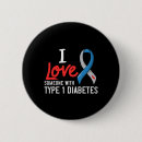 Suche nach lustiger diabetes buttons Blutzucker