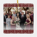 Suche nach tradition ornamente Familie
