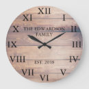 Suche nach numbers wanduhren Rustic