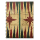 Suche nach gamer kleine notizbücher Vintag