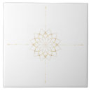 Suche nach meditation fliesen Zen