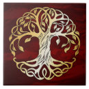 Suche nach pentagram untersetzer Altar