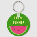 Suche nach wassermelone schlüsselanhänger Entzückend