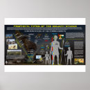 Suche nach goliath poster Für alle