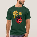 Suche nach gepunktet tshirts Stellen