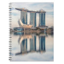 Suche nach hotel kleine notizbücher Reflexion