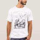 Suche nach skalpell tshirts Schule