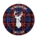 Suche nach lila dartscheiben Spielzimmer