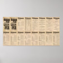 Suche nach hudson river poster Nord
