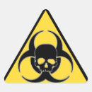 Suche nach dreieck symbol aufkleber Schwarz