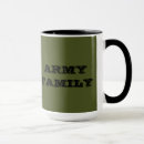 Suche nach army tassen Militär
