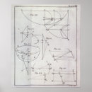 Suche nach abhandlung poster Diagramm