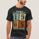 Suche nach 36 geburtstag tshirts Jahr