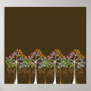 Suche nach vier bäume poster Sommer