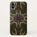 Suche nach dämon iphone hüllen Jede person